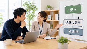 就労移行支援を使うか迷う日本人の大人が相談室で判断表を確認する写真