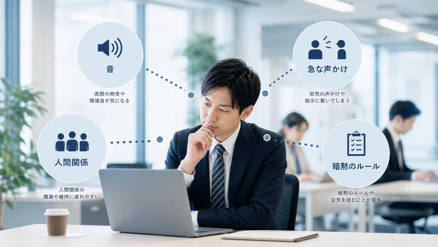 音や急な声かけ、人間関係など職場環境の負荷を整理したマップ