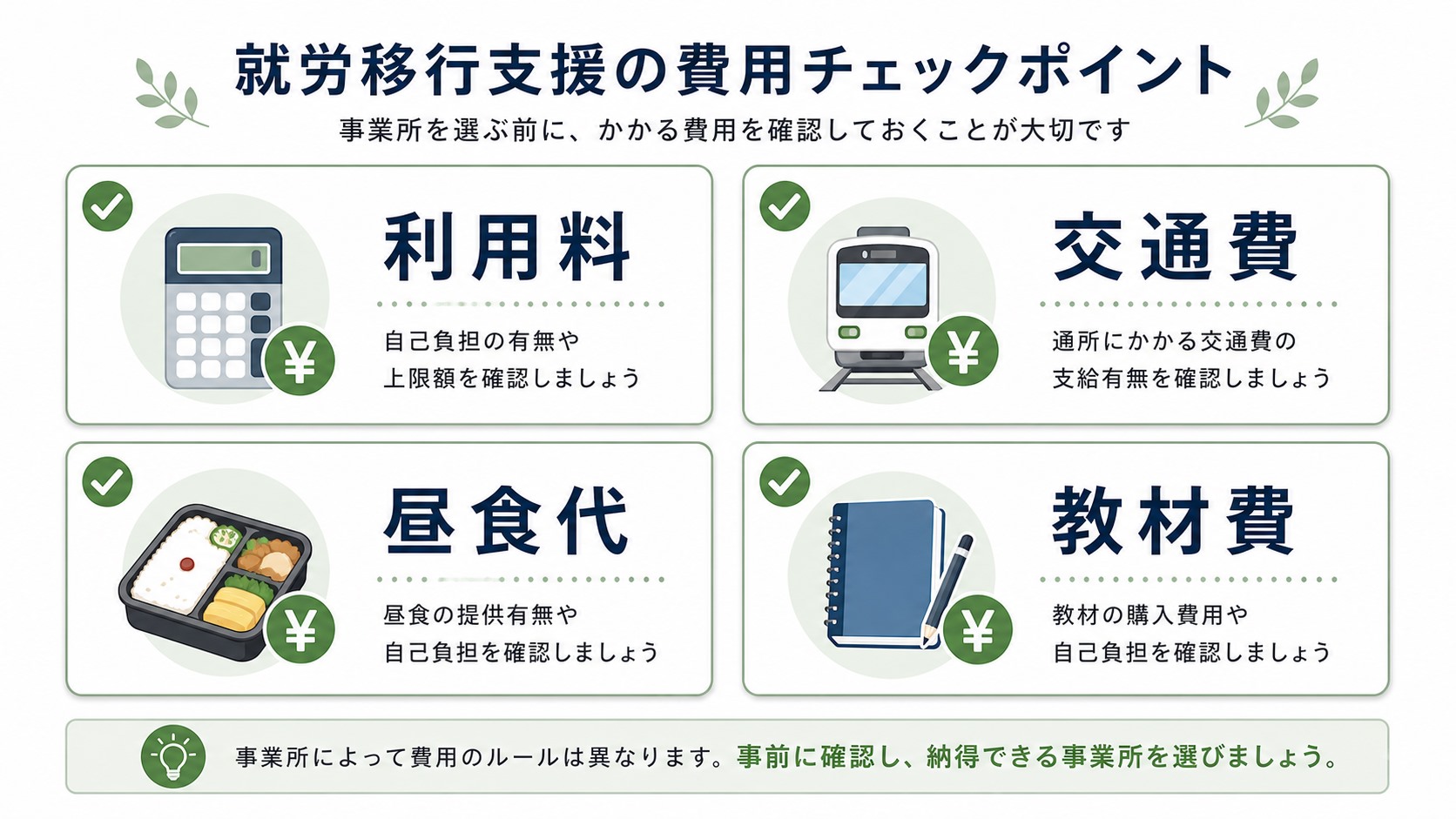 就労移行支援事業所の費用を利用料・交通費・昼食代・教材費に分ける図