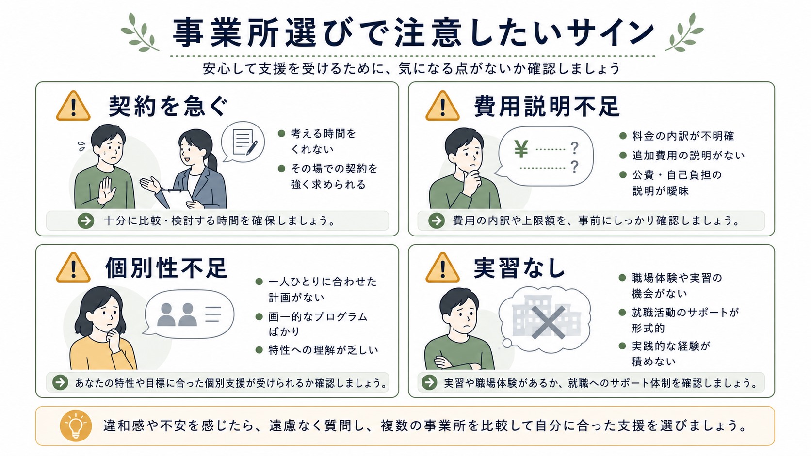 就労移行支援事業所で避けたいサインを契約急ぎ・説明不足・個別性不足で示した図