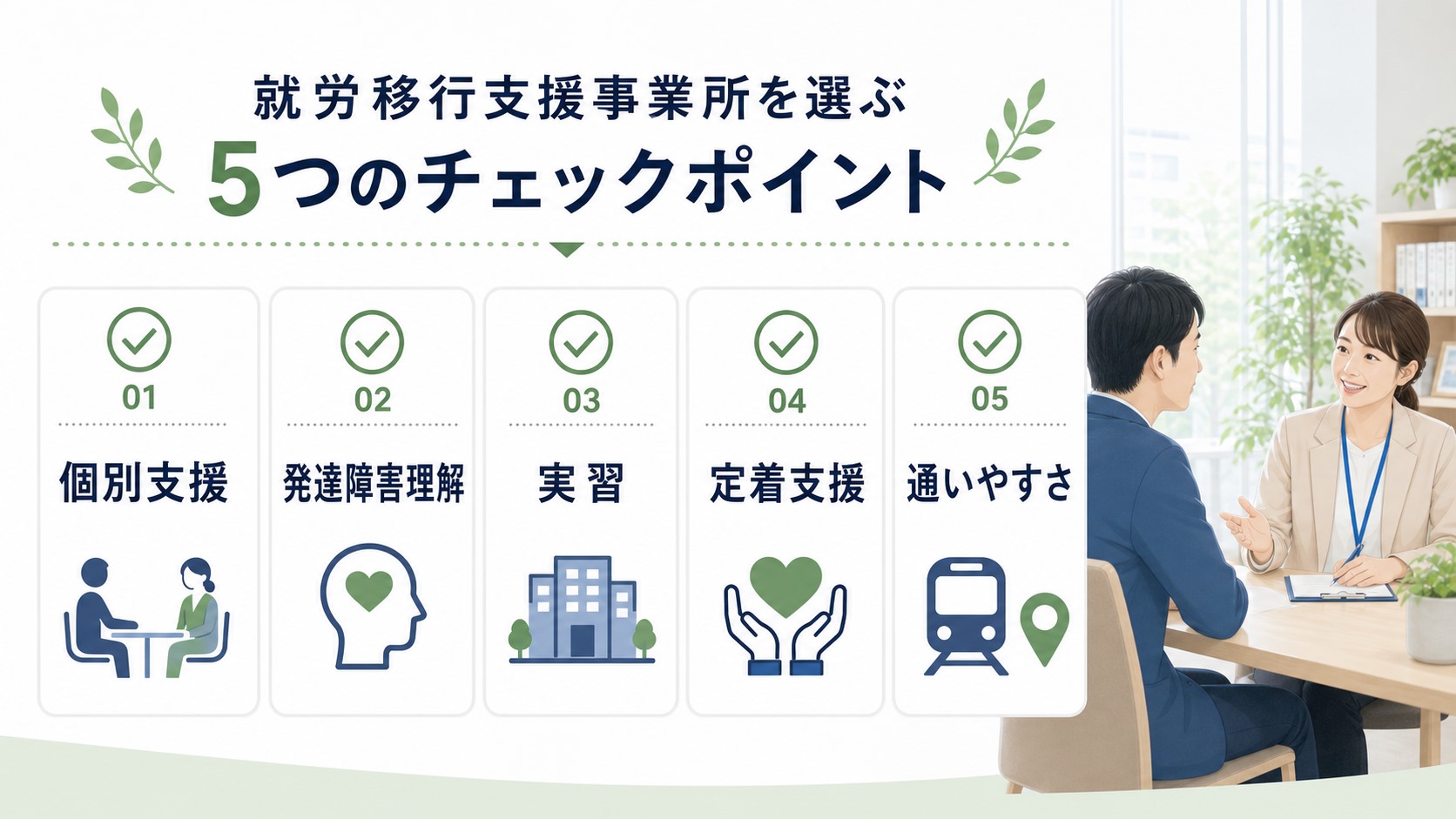 就労移行支援事業所を選ぶときの個別支援計画・発達障害理解・実習・定着支援・通いやすさのチェック図