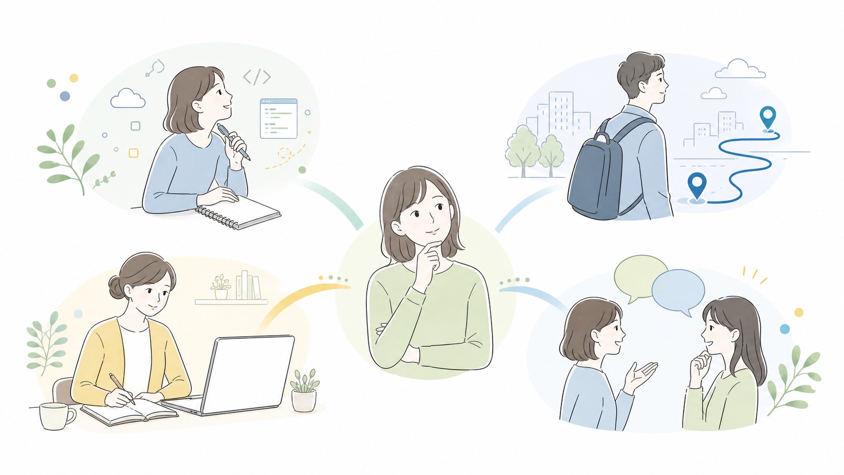 ITへの関心、通所、学習継続、支援相性の4軸を整理するイラスト