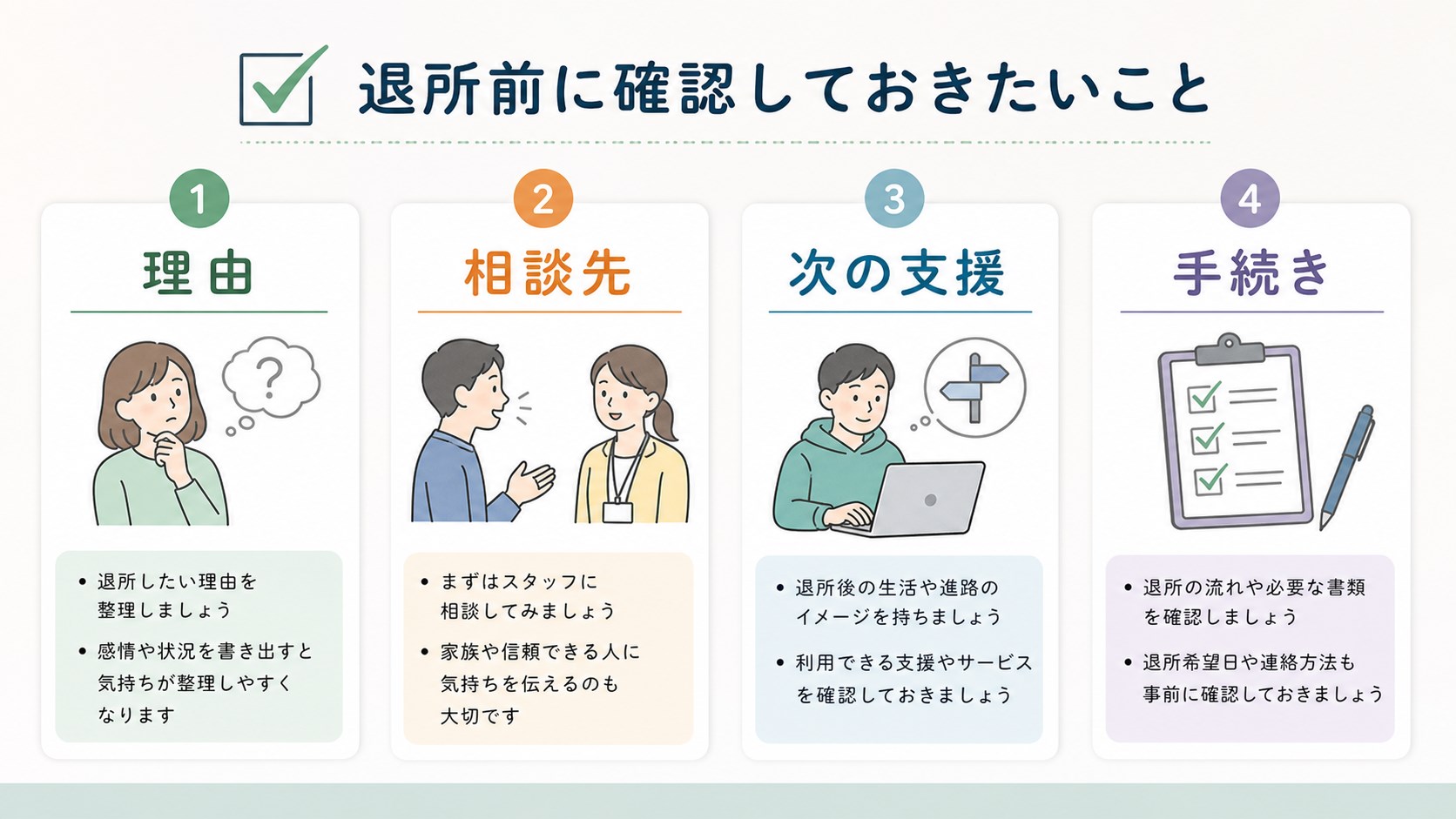 退所前に理由、相談先、次の支援、手続きを確認する図