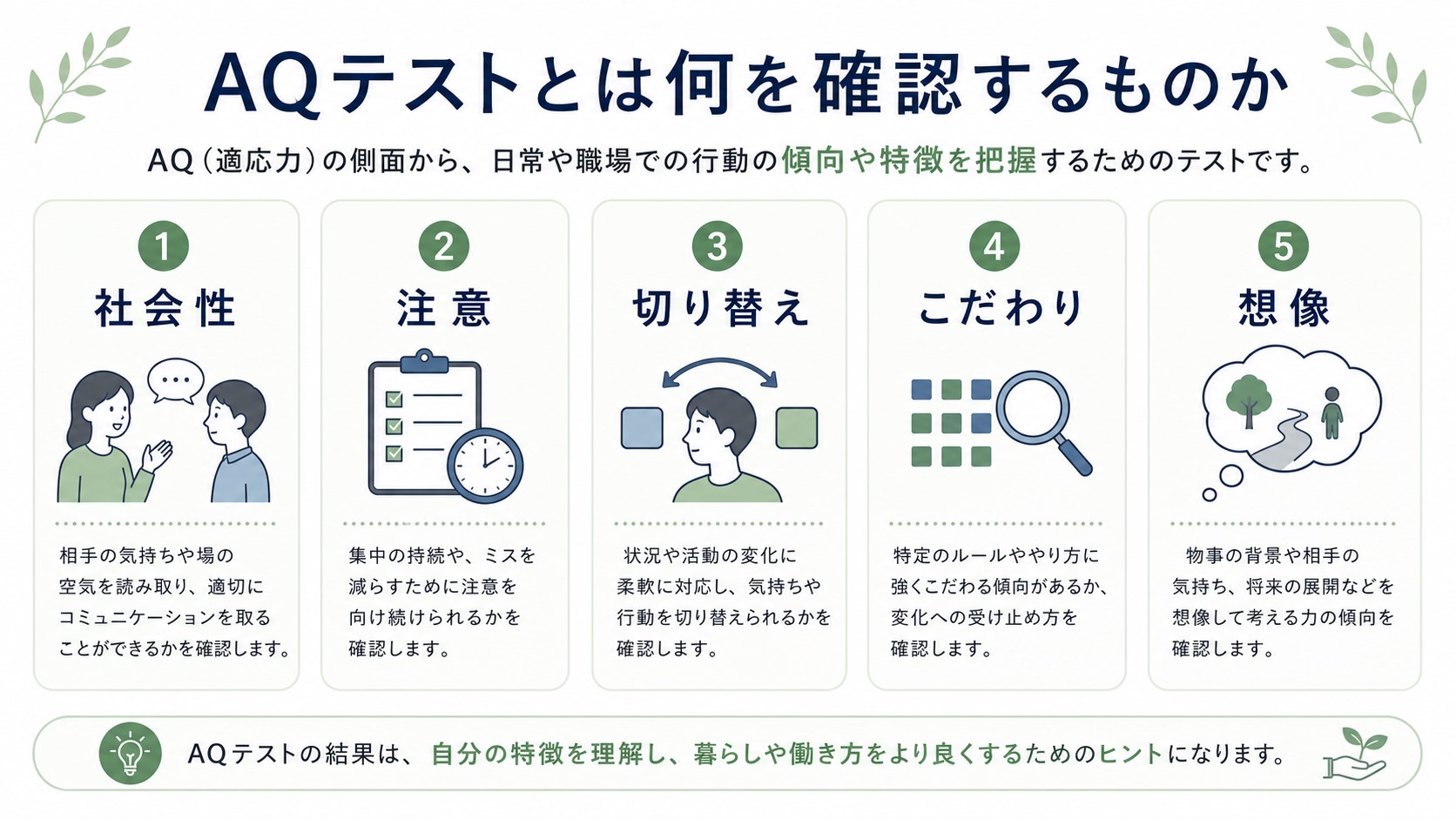 AQテストが確認する社会性・注意・切り替え・こだわり・想像の領域