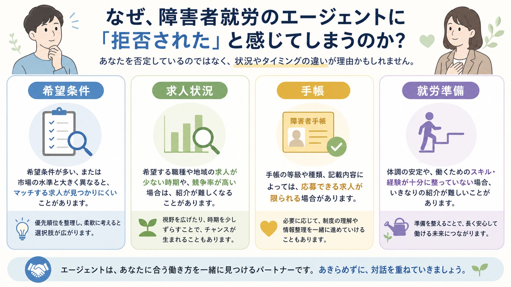 dodaチャレンジでひどい、断られたと感じやすい理由を求人条件とのズレで整理する図