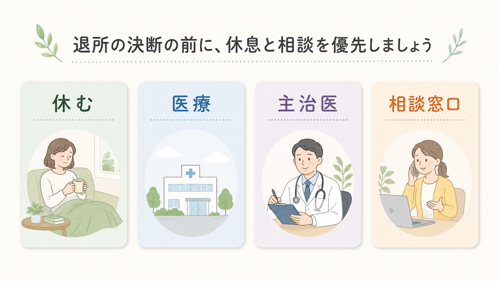 体調が悪い時に休む、医療、主治医、相談窓口を優先する図