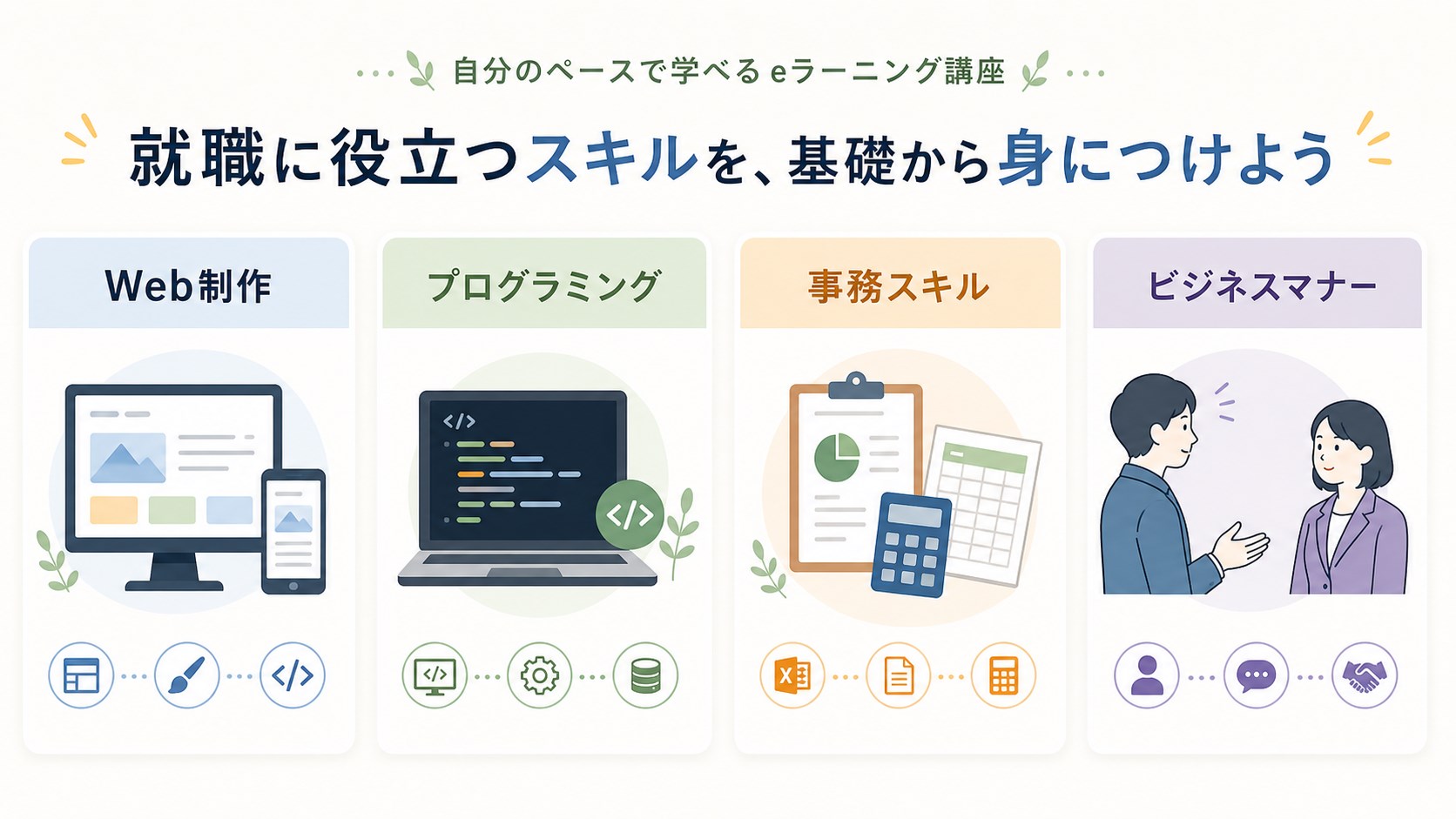 manabyで学べるWeb制作、プログラミング、事務系スキル、ビジネスマナーを整理する図