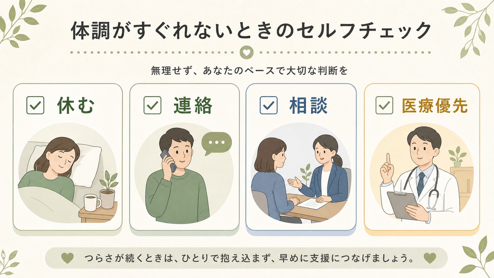 就労移行支援を休むべき体調サインと相談先を確認するチェック図