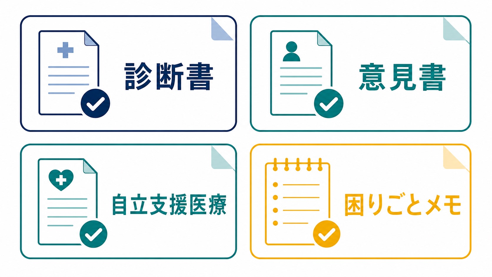 診断書・意見書・自立支援医療が就労移行支援の申請材料になる図