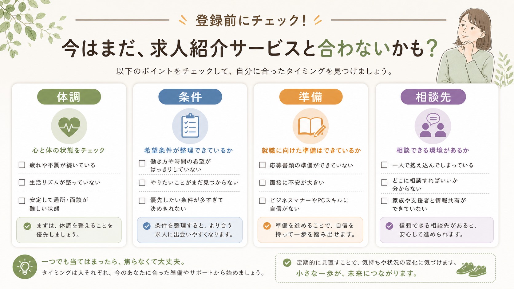 atGPが合わない可能性がある状態と代替相談先を整理するチェック表