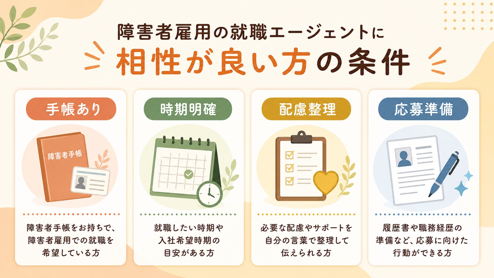 dodaチャレンジが向いている人を手帳、転職時期、配慮事項の整理で示す図