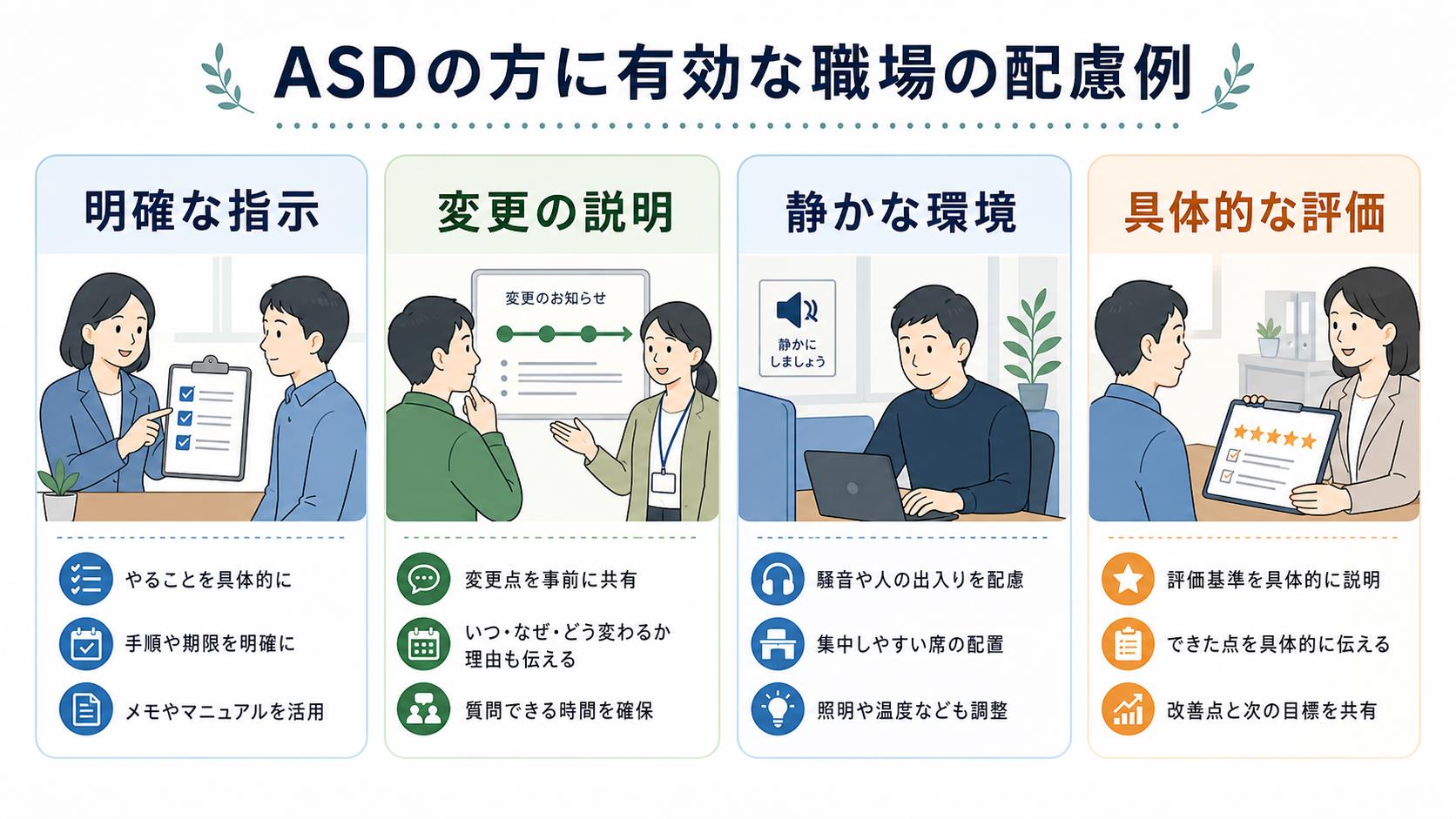 ASD傾向の仕事の配慮例を明確な指示、環境、対人で整理する図