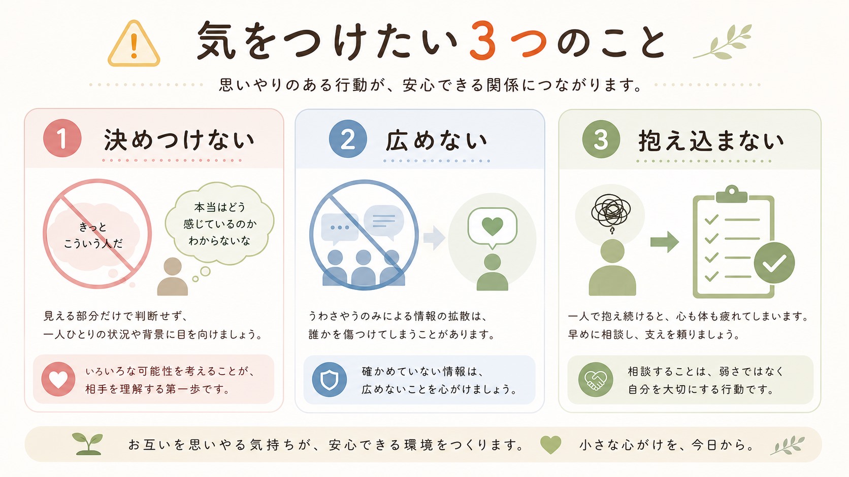 診断名の決めつけや陰口を避けて業務事実で伝える注意点の図