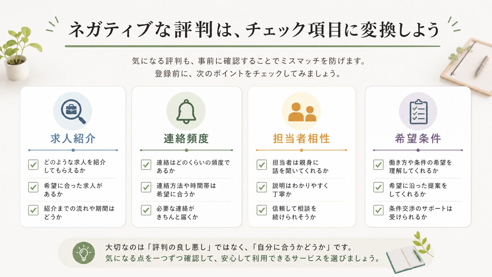 atGPがひどいと感じやすい理由を求人紹介、連絡頻度、担当者相性で確認する図