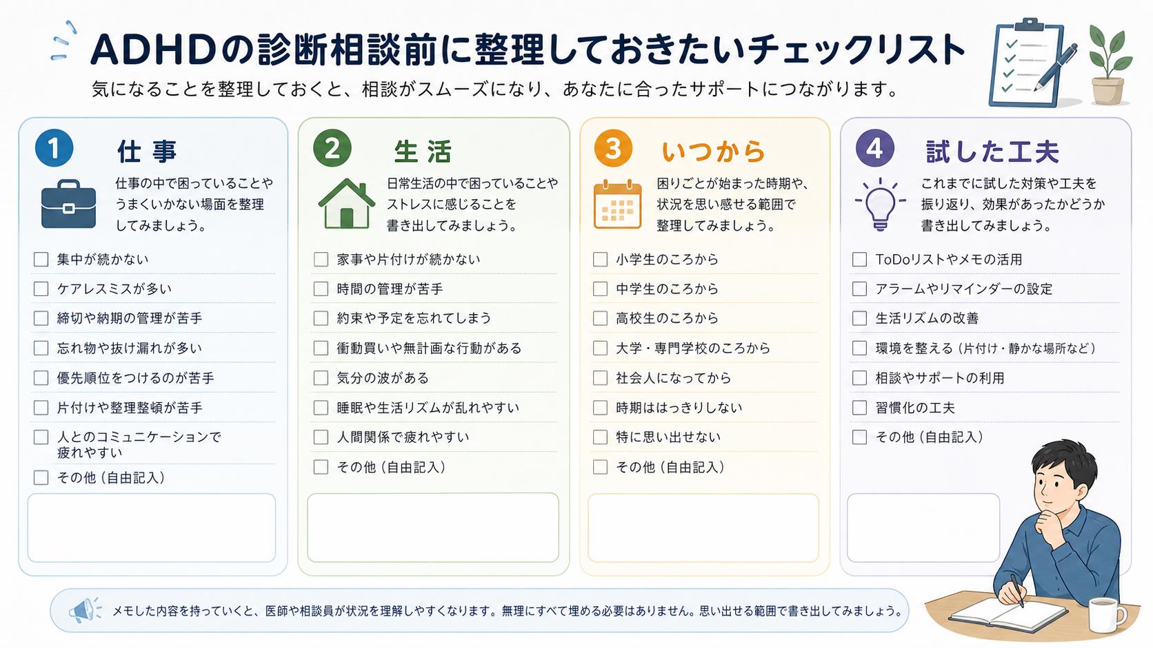 ADHD診断前に仕事、生活、幼少期、困りごとを整理するチェックリスト