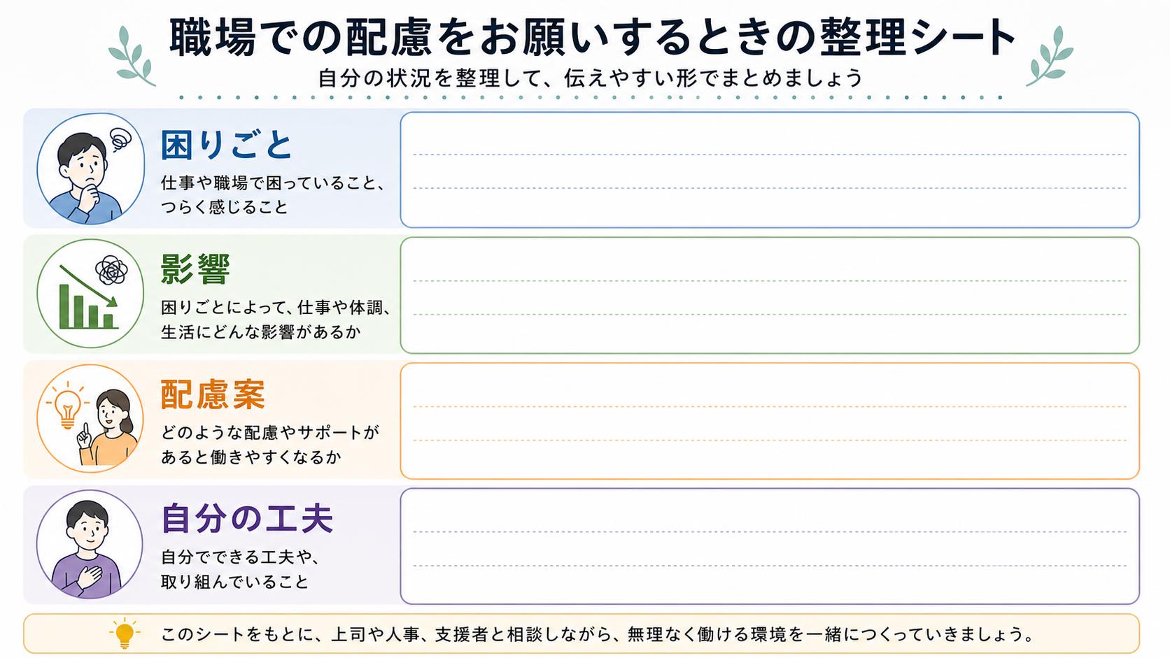 仕事の配慮事項を困りごと、影響、配慮案、自分の工夫で書くテンプレート