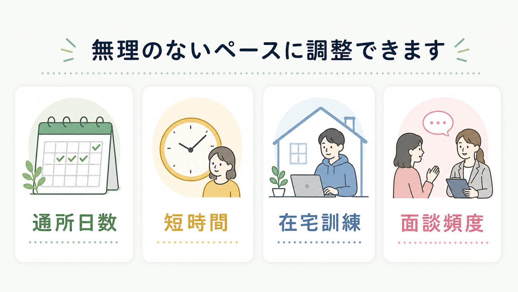 通所日数、短時間、在宅訓練、面談頻度を見直す表