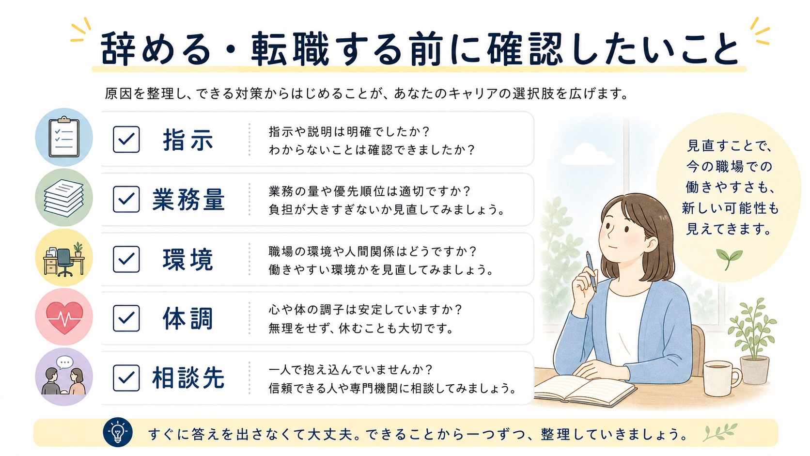 退職や転職の前に指示・業務量・環境・体調を確認するチェックリスト