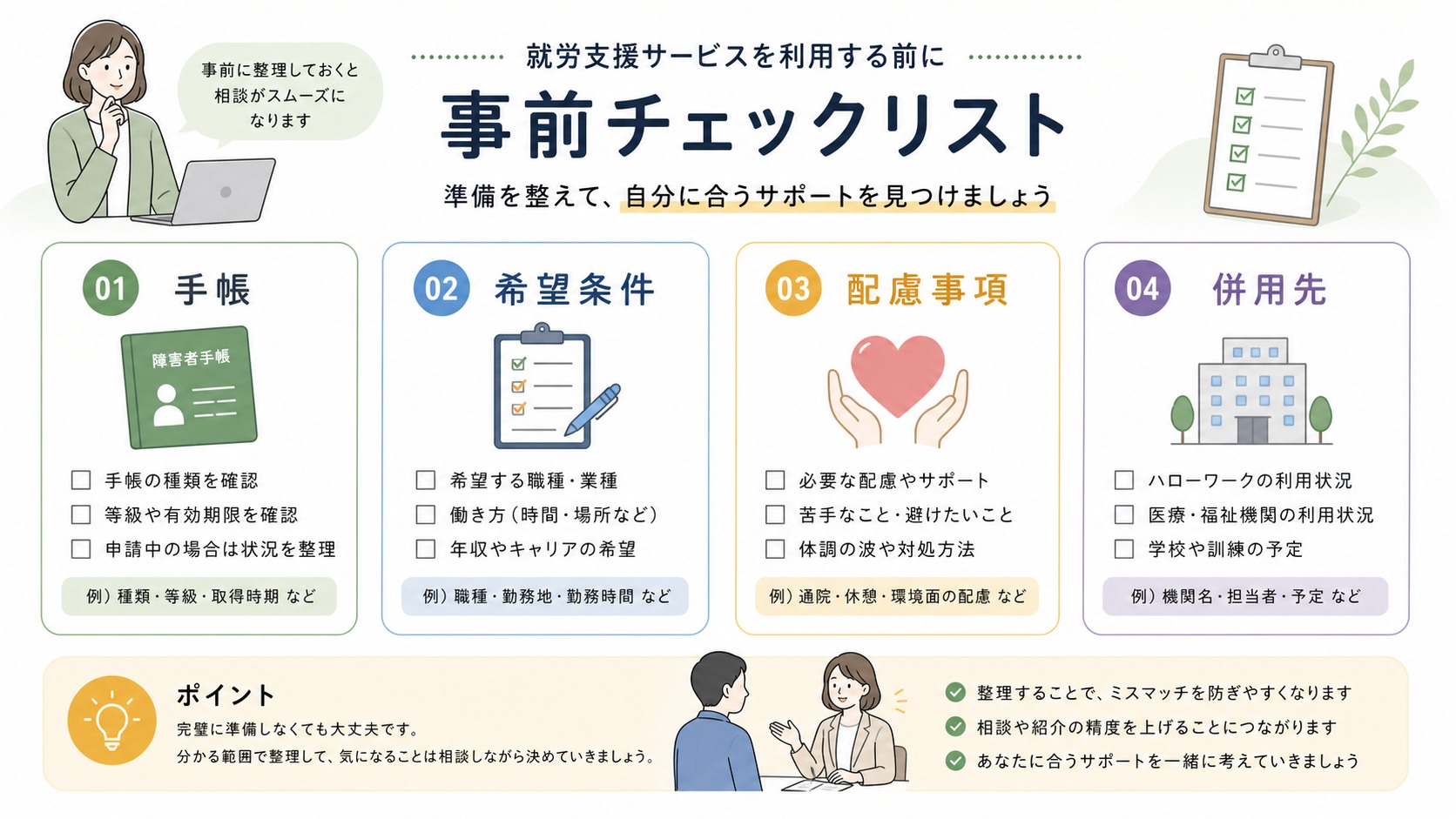 atGP登録前に手帳、希望条件、配慮事項、併用先を確認するチェックリスト