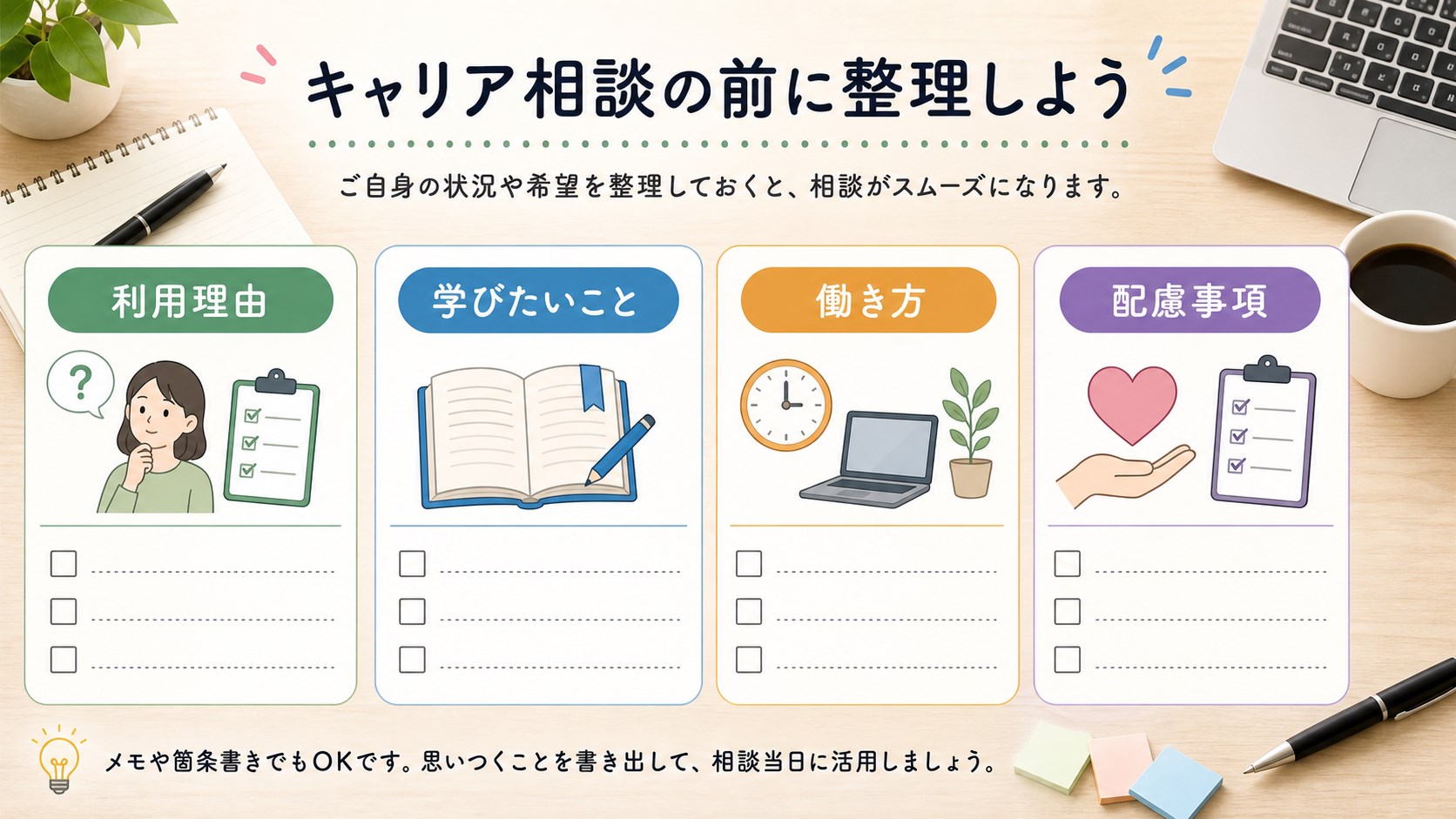 manaby相談前に在宅訓練の理由、学びたいこと、働き方、配慮事項を整理するメモ