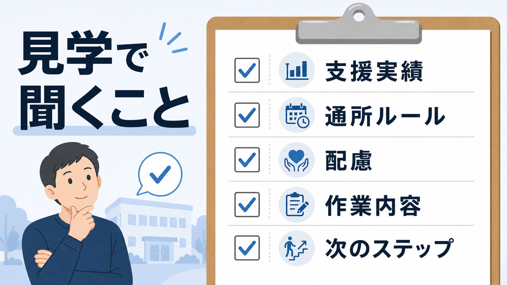 就労移行支援・A型・B型の見学で聞く質問リスト